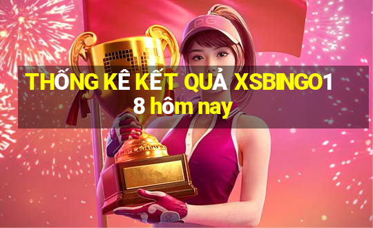 THỐNG KÊ KẾT QUẢ XSBINGO18 hôm nay