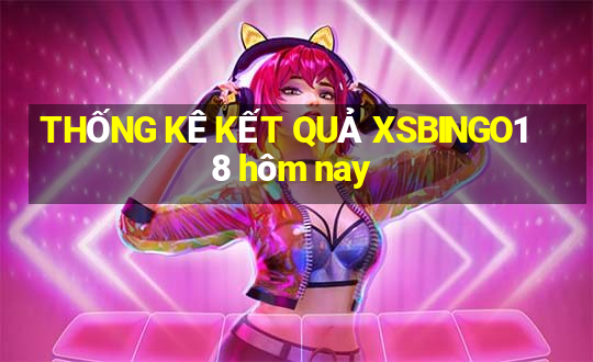 THỐNG KÊ KẾT QUẢ XSBINGO18 hôm nay