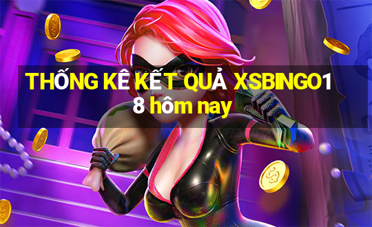 THỐNG KÊ KẾT QUẢ XSBINGO18 hôm nay