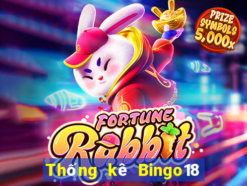 Thống kê Bingo18 ngày 15