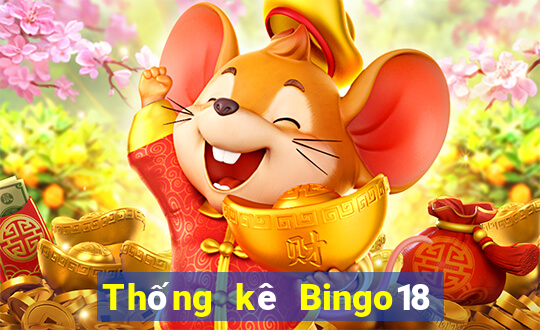 Thống kê Bingo18 ngày 15