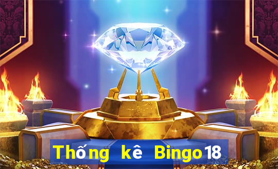 Thống kê Bingo18 ngày 15