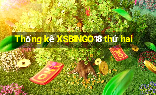 Thống kê XSBINGO18 thứ hai