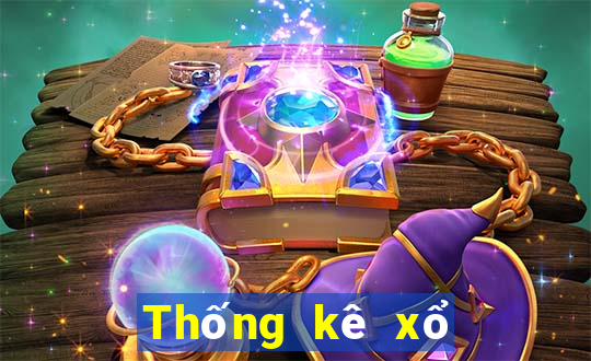 Thống kê xổ số Bingo18 hôm nay