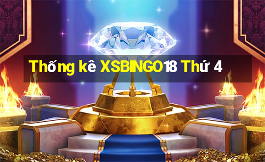 Thống kê XSBINGO18 Thứ 4