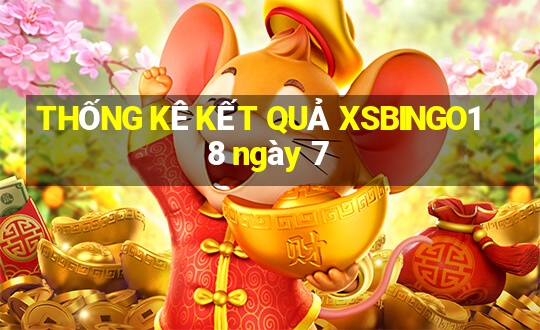 THỐNG KÊ KẾT QUẢ XSBINGO18 ngày 7