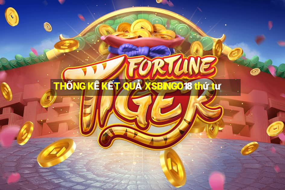 THỐNG KÊ KẾT QUẢ XSBINGO18 thứ tư