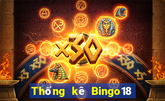 Thống kê Bingo18 ngày 28