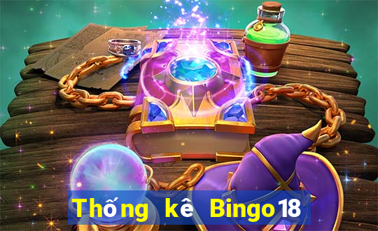 Thống kê Bingo18 ngày 28