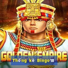 Thống kê Bingo18 ngày 28