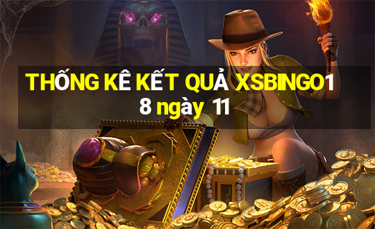 THỐNG KÊ KẾT QUẢ XSBINGO18 ngày 11