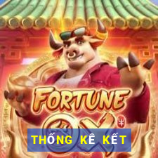 THỐNG KÊ KẾT QUẢ XSBINGO18 ngày 11