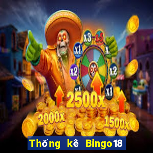 Thống kê Bingo18 ngày 20