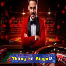 Thống kê Bingo18 ngày 22