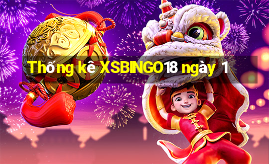 Thống kê XSBINGO18 ngày 1